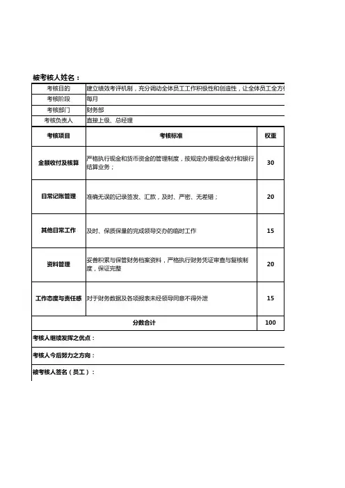 出纳-绩效考核表