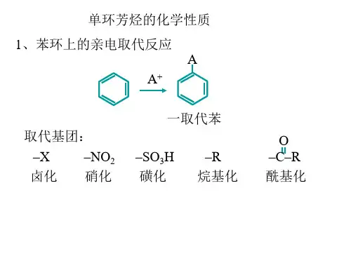 芳香烃的化学性质