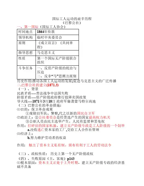 国际工人运动的艰辛历程