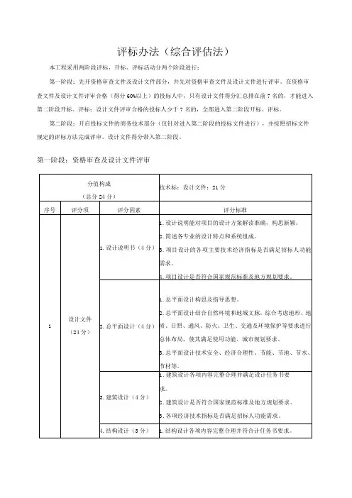 评标办法综合评估法
