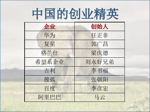企业文化之复星集团