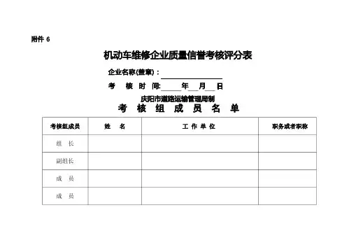 维修企业质量信誉考核评分表