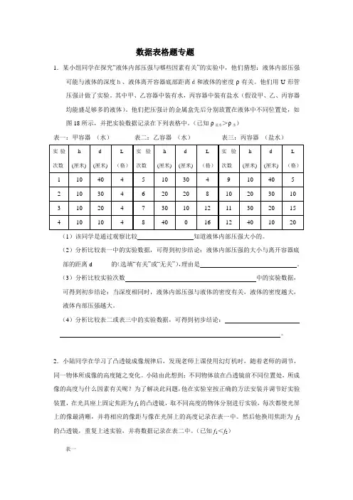 中考物理实验数据表格题专题