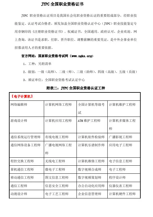 全国职业资格证书工种汇总