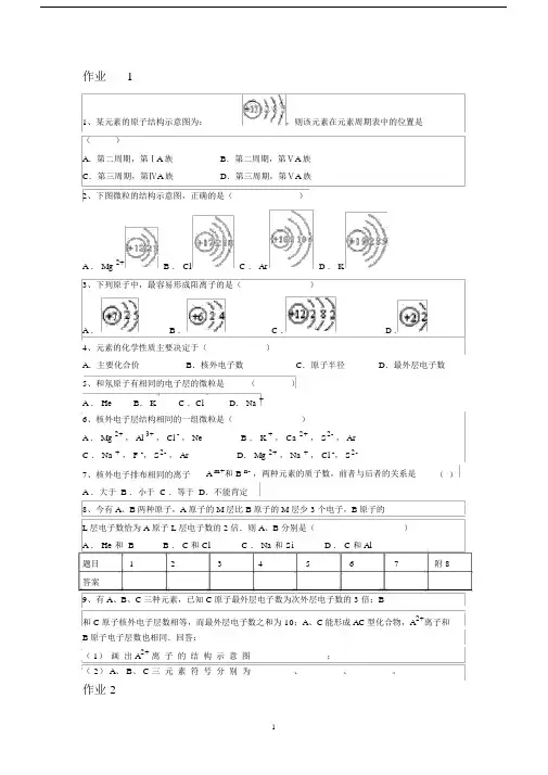 (完整版)高中化学必修二元素周期律练习题.doc