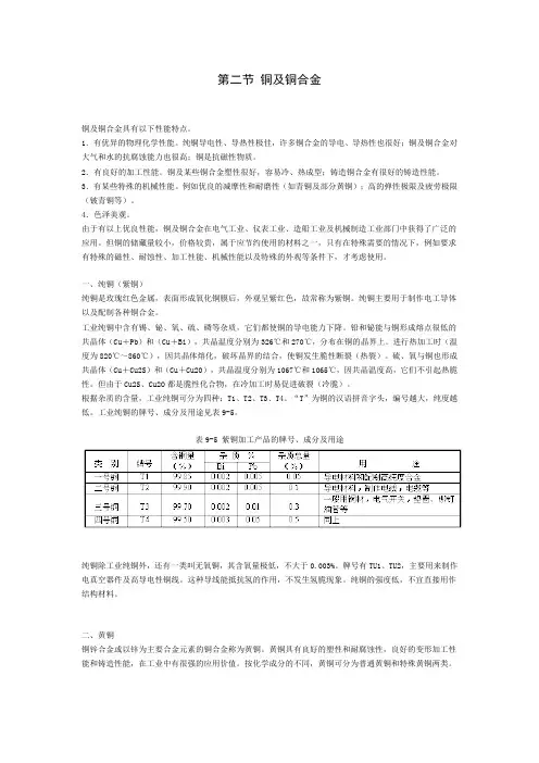 铜及合金