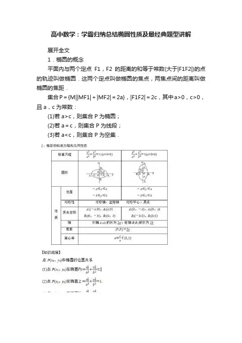 高中数学：学霸归纳总结椭圆性质及最经典题型讲解