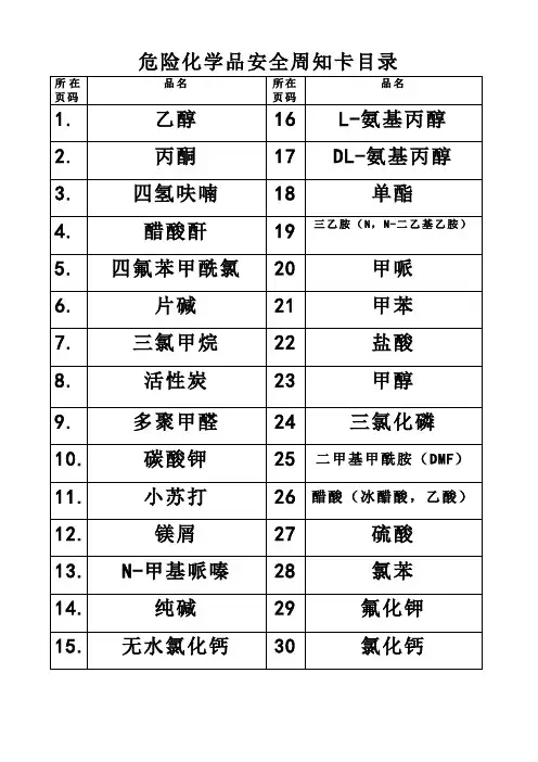 30种危险化学品安全周知卡