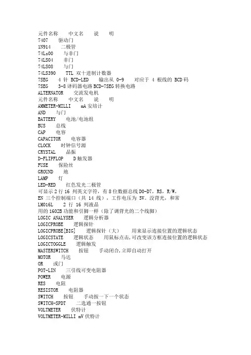 单片机元件名称