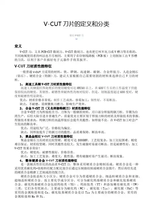 VCUT刀片的定义和分类