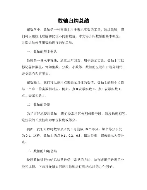 数轴归纳总结
