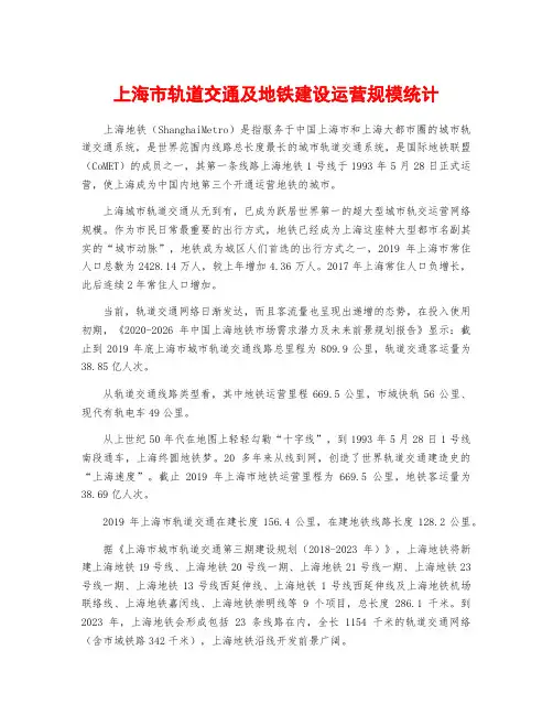上海市轨道交通及地铁建设运营规模统计