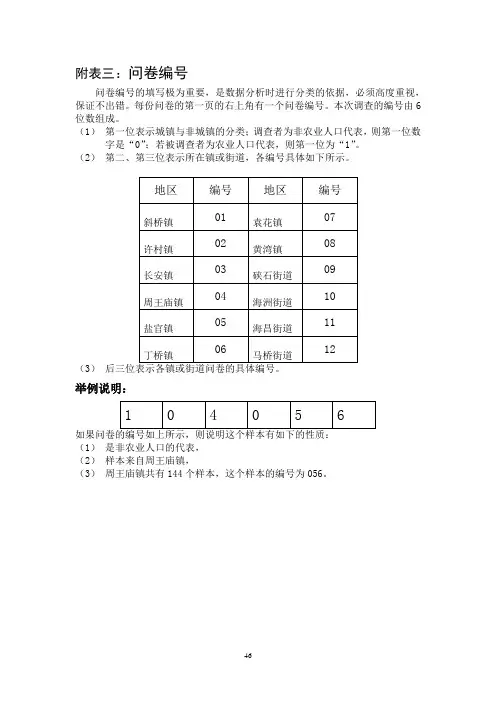 统计学附表三：问卷编号