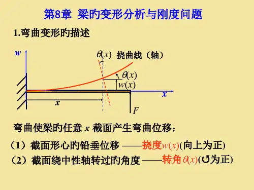 梁的变形分析与刚度问题