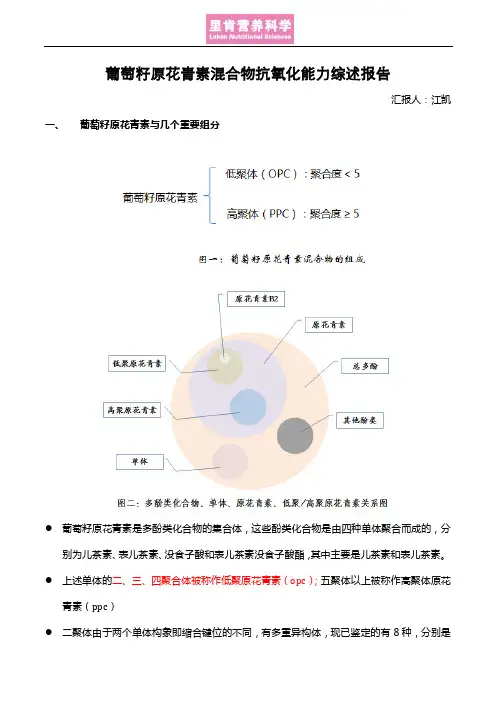 葡萄籽原花青素综述报告