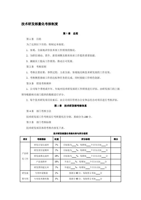 技术研发部量化考核制度(规定)