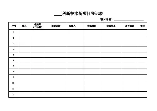 新技术新项目表格