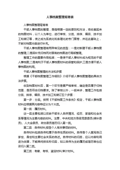 人事档案整理背脊表
