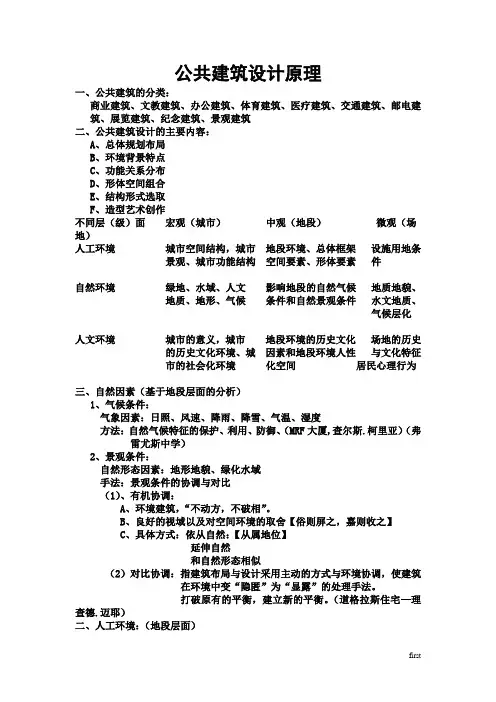 公建原理课堂笔记