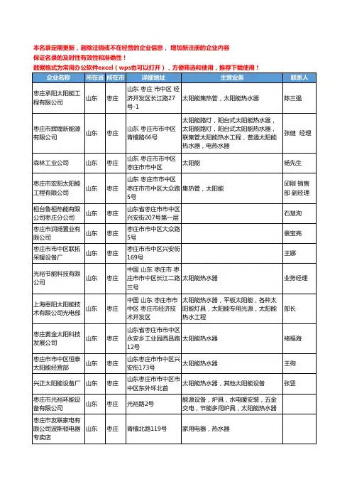 2020新版山东省枣庄热水器工商企业公司名录名单黄页联系方式大全79家