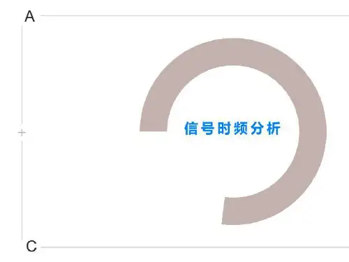 信号时频分析