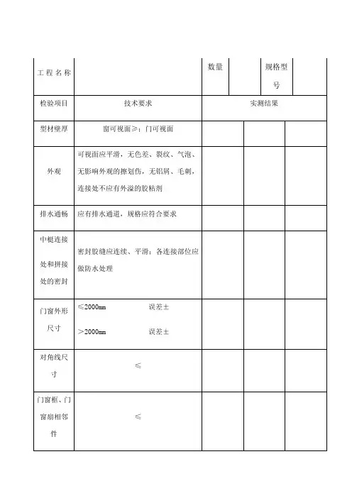 铝合金门窗检验记录表 (1)