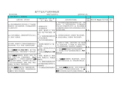 过程审核检查标准(模板)