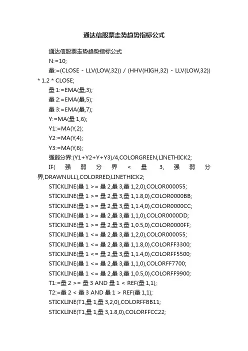 通达信股票走势趋势指标公式