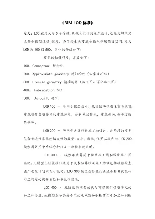 BIM LOD标准