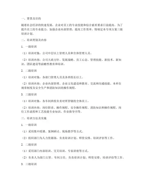 专项方案三级培训