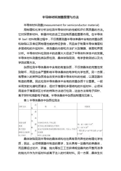半导体材料测量原理与方法