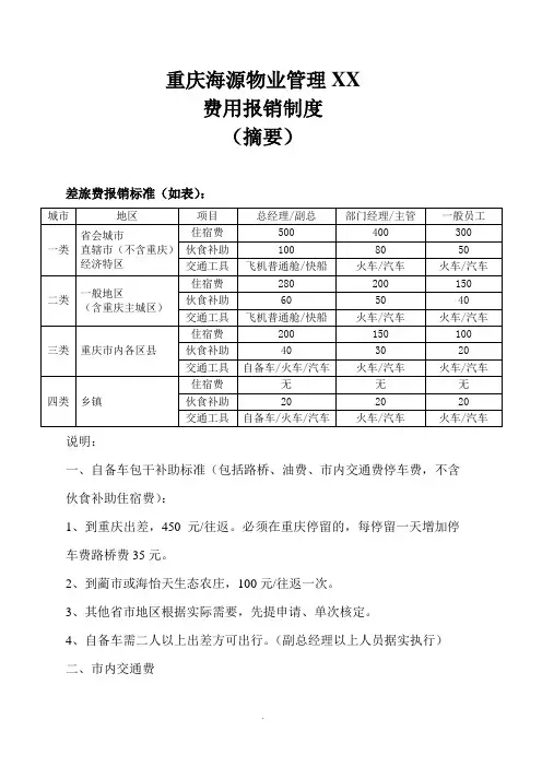 差旅费报销标准