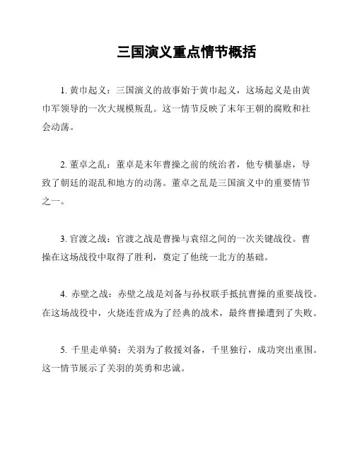 三国演义重点情节概括
