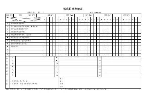 设备日常点检表29锯床日常点检表参考模板范本