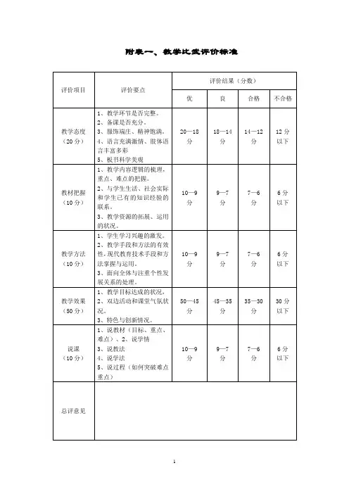 教学比武评价标准