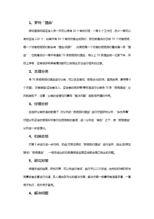 医院网络客服如何才能提高预约到诊量