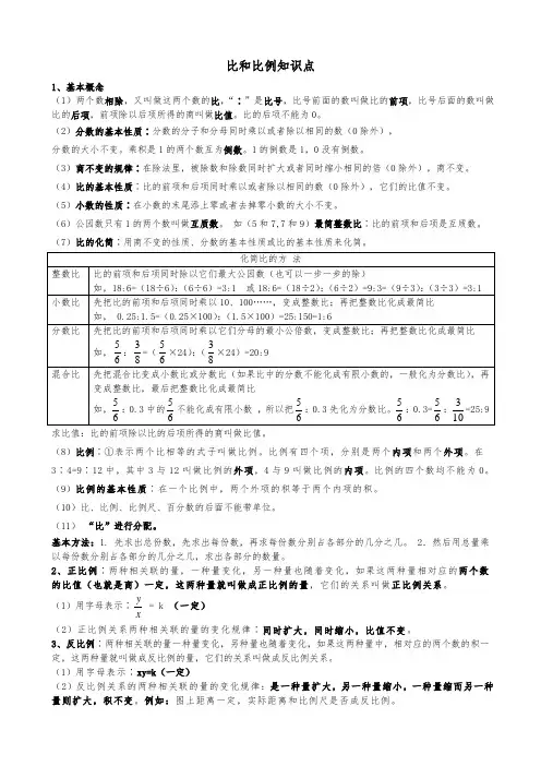 (完整版)小学六年级比和比例知识点复习