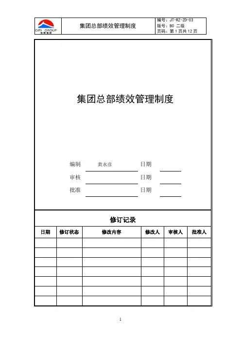 旭辉集团总部绩效管理制度20130118