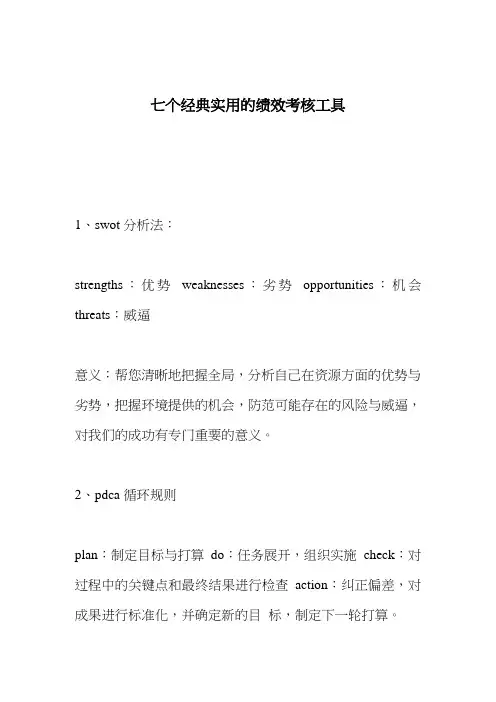 七个经典实用的绩效考核工具