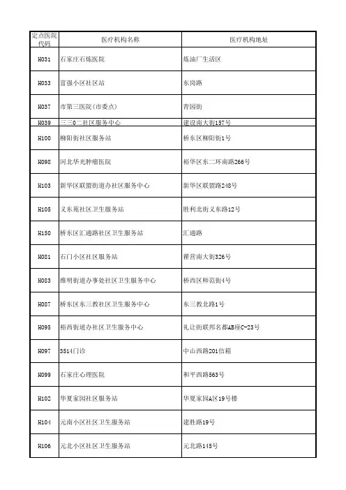 石家庄医保定点医院坐标