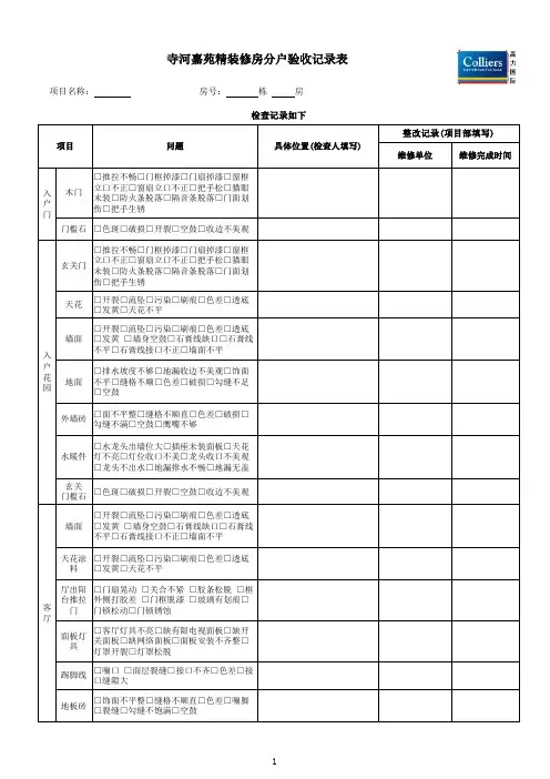 (完整版)精装修房分户验收记录表
