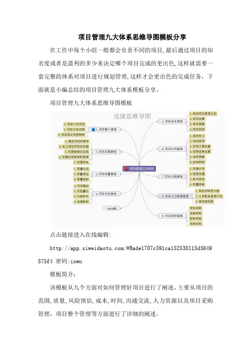 项目管理九大体系思维导图模板分享