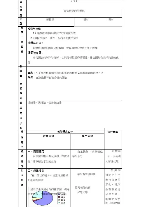 高中信息技术《表格数据的图形化(1)》优质课教学设计、教案
