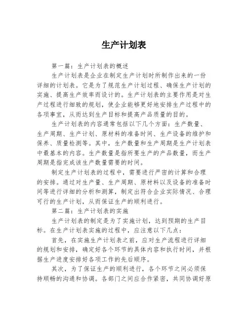 生产计划表