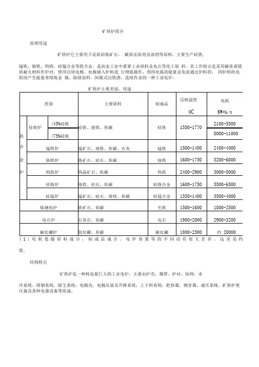 矿热炉基本知识