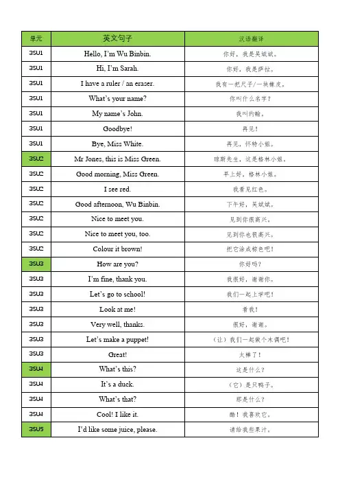 人教版(PEP)(三年级起点)小学英语2012三年级(上册)单词默写表(含音标、共64个)