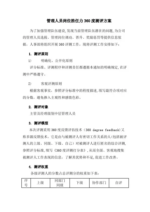 管理人员岗位胜任力360度测评方案