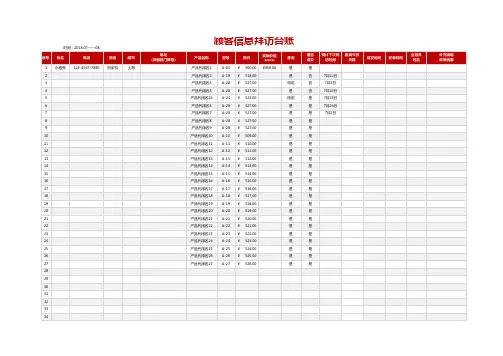 客户信息拜访台账管理(含提示链接等功能)