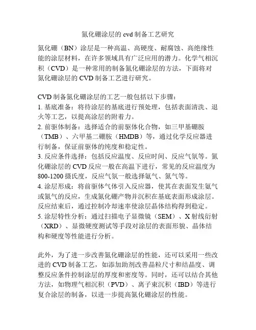 氮化硼涂层的cvd制备工艺研究