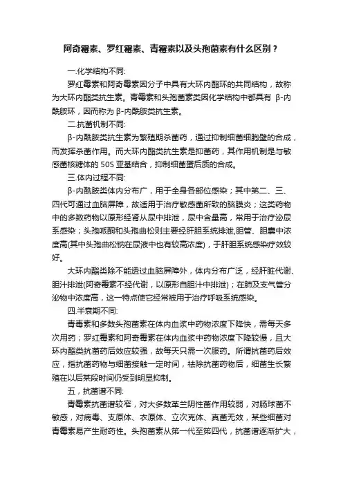阿奇霉素、罗红霉素、青霉素以及头孢菌素有什么区别？